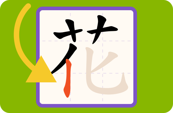 AI 自動糾正筆順